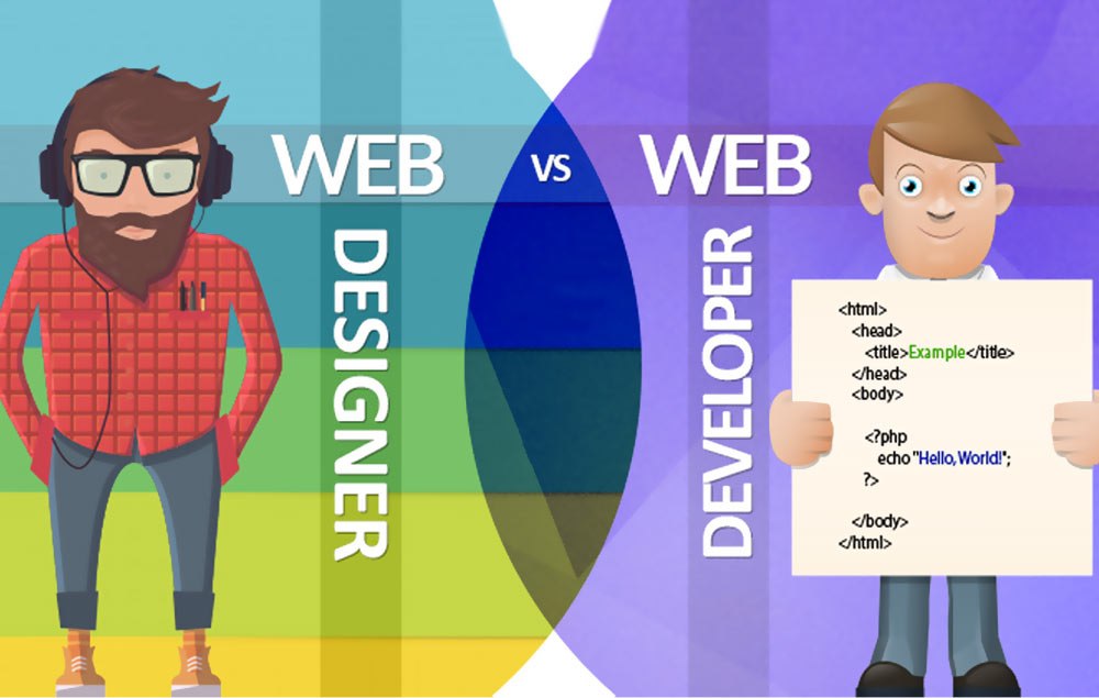 Web dizajner ili web developer – kako da odlučite šta je pravi izbor za vas
