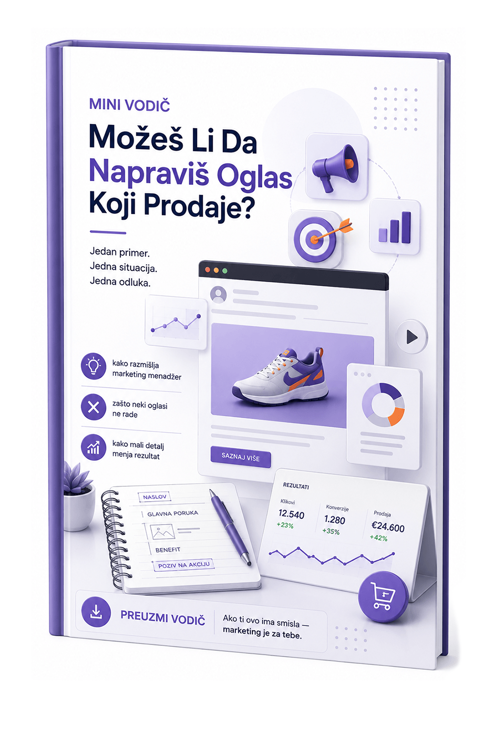 Jedan primer. Jedna situacija. Jedna odluka. Preuzmi i vidi: